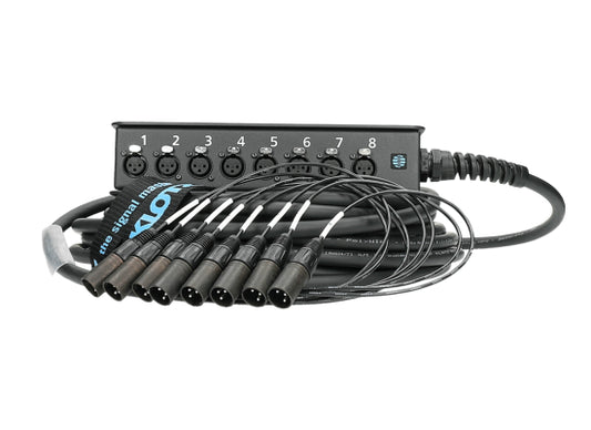 Klotz StraightLink SLW080XE20 Multicore mit Stagebox, 20m