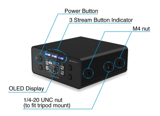 Cerevo LiveShell X Streamer