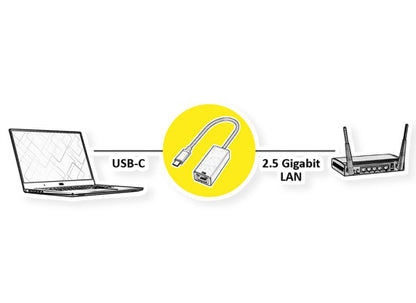 Value Ethernet Konverter, USB C zu RJ-45