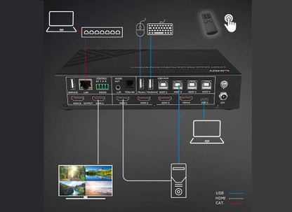 Lindy 32330 5 Port HDMI / USB KVM Switcher, 4K