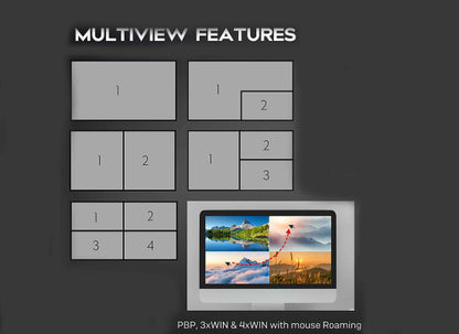 Lindy 32330 5 Port HDMI / USB KVM Switcher, 4K