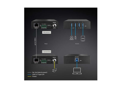 Lindy 43410 USB 3.2 HDBaseT Extender