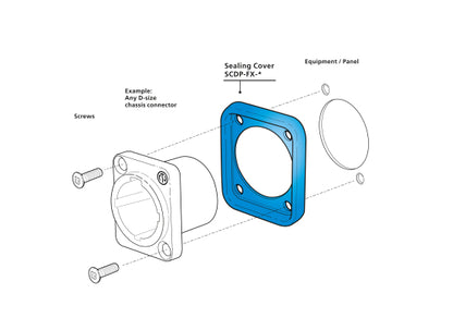Neutrik SCDP-FX-6 Dichtung blau